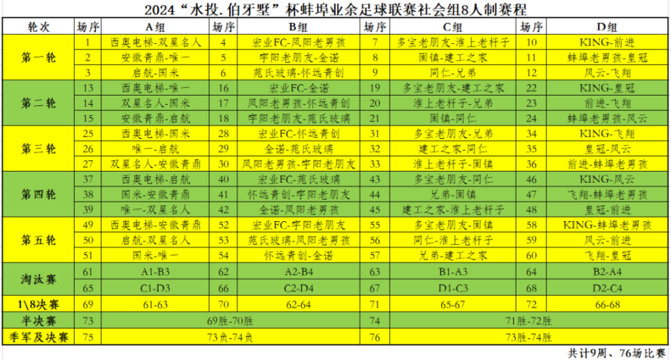 足球盛事备战：球队备战全情投入迎接强敌